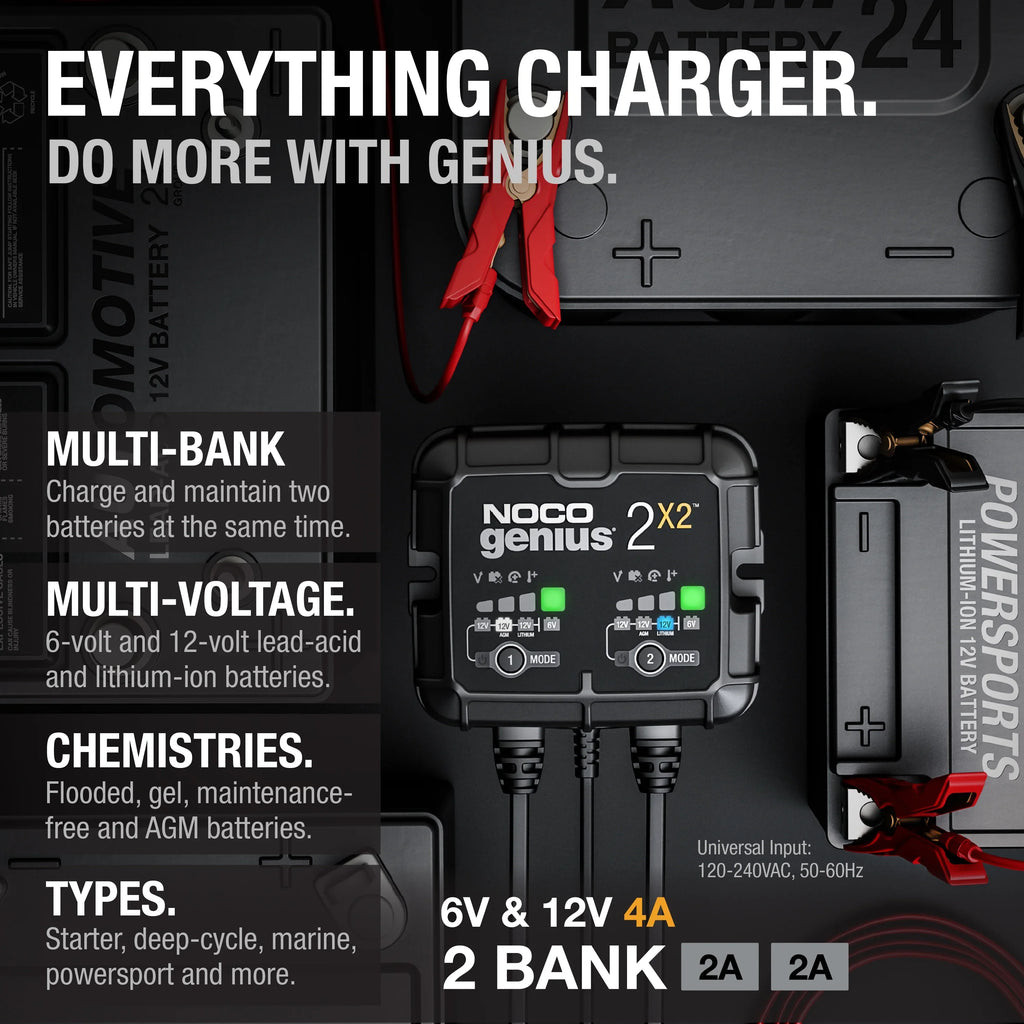 NOCO GENIUS2X2: 2-Bank 4A (2A/Bank) 6V/12V Smart Battery Charger, Maintainer and Desulfator - image 3