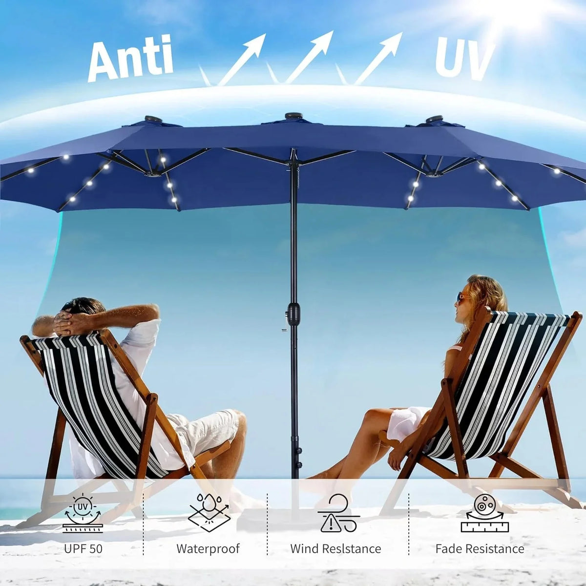 15ft Double Sided Patio Umbrella with Solar Lights, Outdoor Large Umbrellas with Crank Handle and 36 LED Lights, Rectangular Market Umbrella with Base Included for Deck Pool Shade - image 6