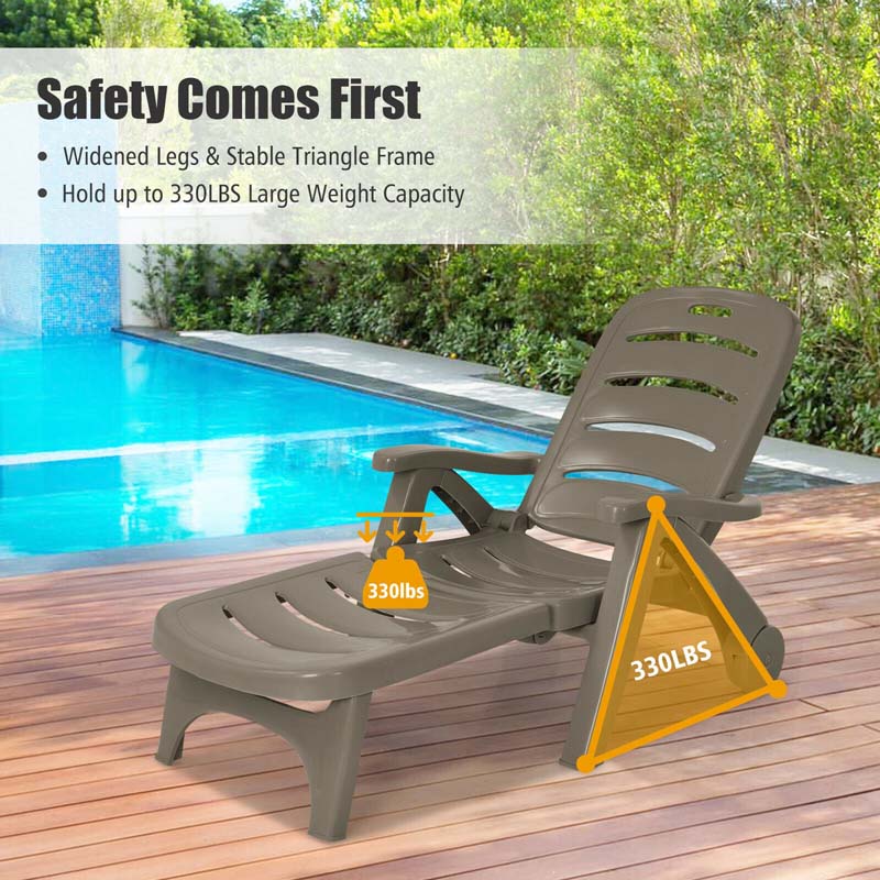 Rolling Folding Plastic Pool Lounge Chair With Armrests 5 Position Outdoor Sun Lounger Patio Deck Chair Beach Chair - Comfort