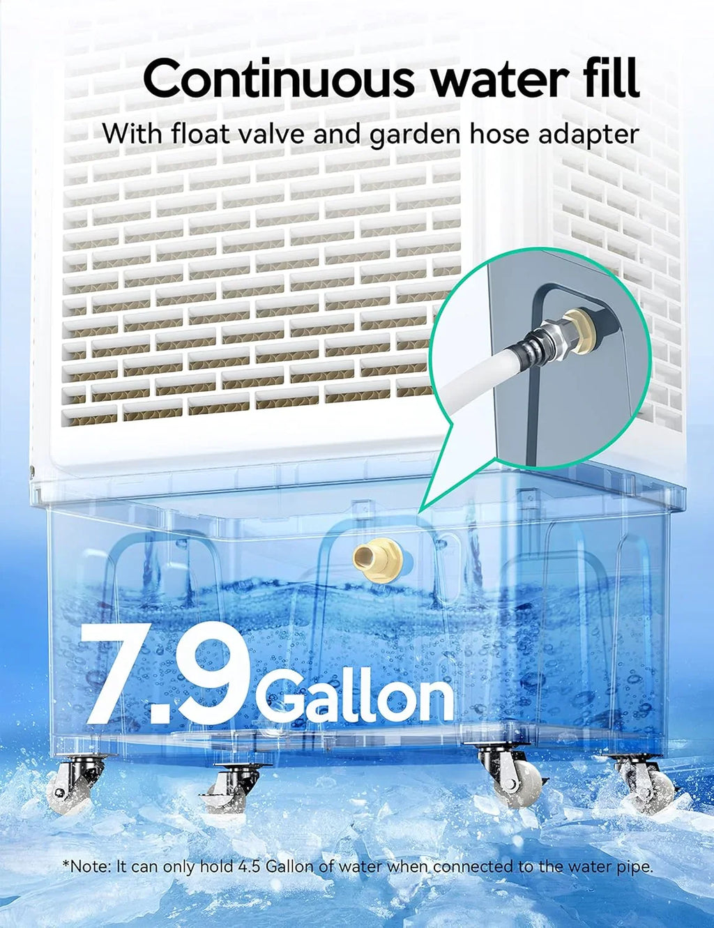Evaporative Cooler, 2100CFM Air Cooler, 120°Oscillation Swamp Cooler with Remote Control, 24H Timer, 3 Wind Speeds for Outdoo