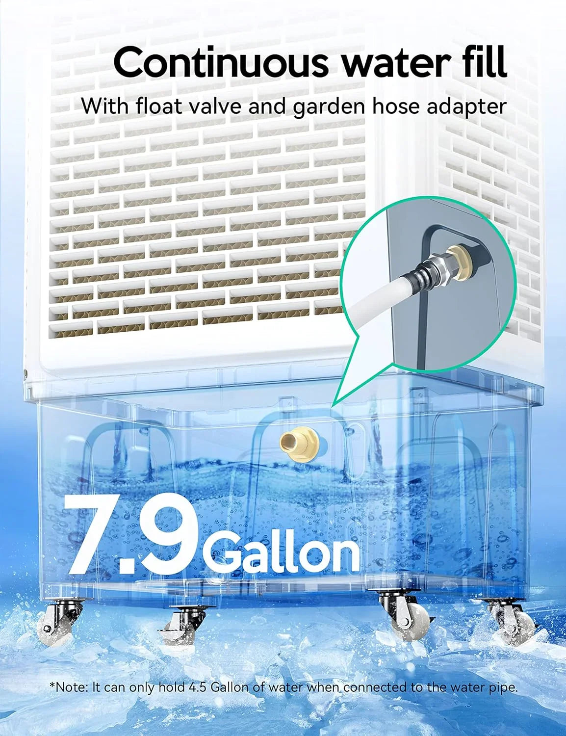 Evaporative Cooler, 2100CFM Air Cooler, 120°Oscillation Swamp Cooler with Remote Control, 24H Timer, 3 Wind Speeds for Outdoo